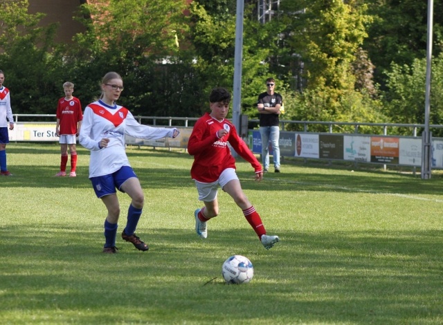 Bijkomen na kraker van de JO15